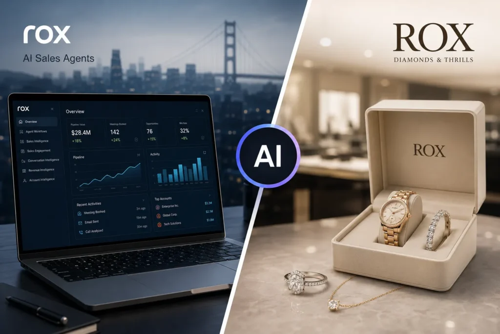 Rox.com
